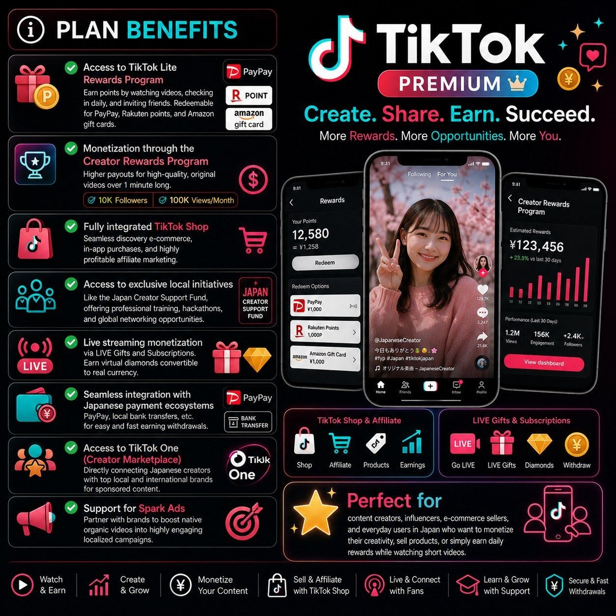 Japan TikTok